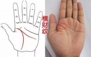 發(fā)橫財手相圖解大全，什么樣手相的人容易有橫財？