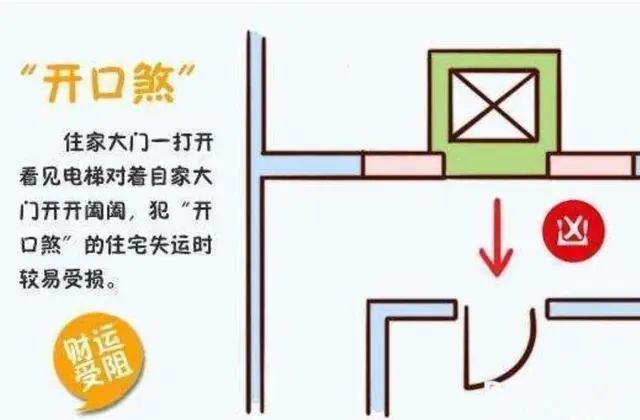 大門“三不對(duì)”：一旦中一個(gè)，家財(cái)萬(wàn)貫也能敗光