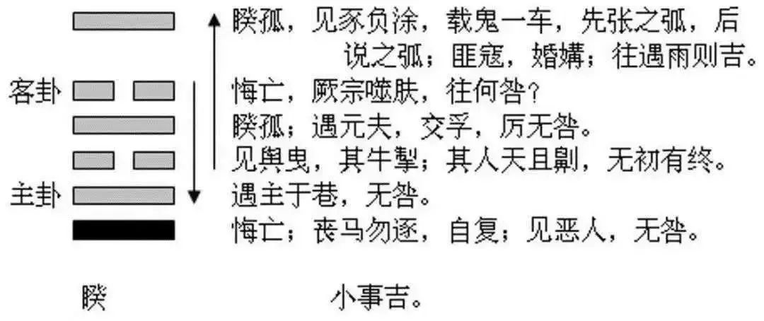 2023年10月13日十二生肖運(yùn)勢揭秘來啦