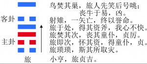 2023年10月18日十二生肖運(yùn)勢揭秘來啦