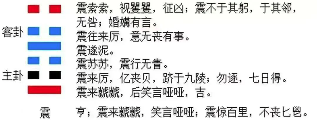 2023年10月21日十二生肖運(yùn)勢(shì)揭秘來(lái)啦