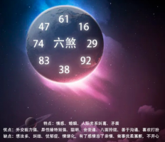 數(shù)字能量學(xué)真的存在嗎，是騙局嗎？