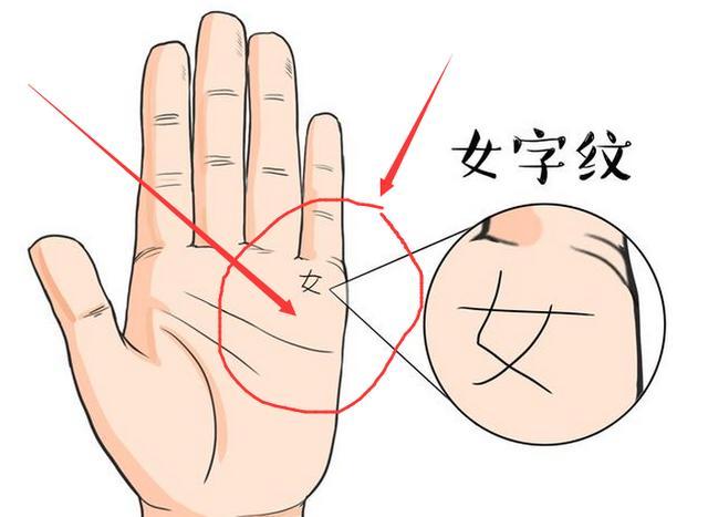 嫁有錢(qián)的大人物的女人手相是什么樣