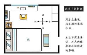 床頭朝西有什么破解方法？