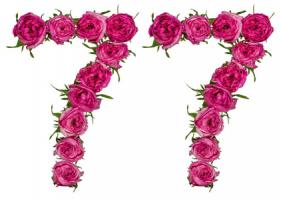 77的數(shù)字吉利嗎，77數(shù)字含義是什么意思？
