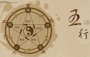 八字五行缺什么怎么算，怎么算自己的五行？