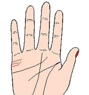 手相婚姻線看你會(huì)離婚嗎？