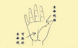 人的手相生命線短壽命就短嗎