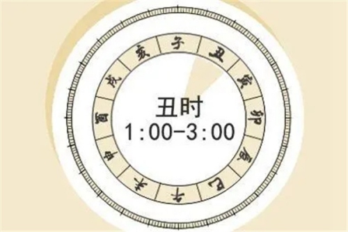 丑時(shí)出生最好三個屬相